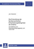 Jörn Wendrich - Die Entwicklung der familienrechtlichen Entscheidungsbefugnisse der Ehefrau