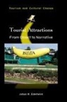 Johan R. Edelheim, Edelheim Johan R. - Tourist Attractions