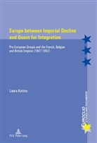 Laura Kottos - Europe between Imperial Decline and Quest for Integration