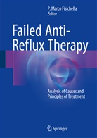 P. Marco Fisichella, Marco Fisichella, P Marco Fisichella - Failed Anti-Reflux Therapy