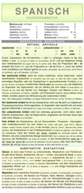 R (PhDr.) Eichl, R. Eichl, Z (PhDr. Hamplová, Z (PhDr.) Hamplová, Z. Hamplová - Leporello: Spanisch Kurzgrammatik - Die komplette Grammatik im Überblick