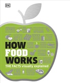 DK, Joe Levy, Joel Levy, Ginny et al Smith - How Food Works