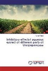 Ayodeji Olabiyi - Inhibitory effectof aqueous extract of different parts of Unripepawpaw