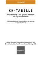Waltraud Schumacher, Monika Toeller - KH-Tabelle bei Diabetes Typ 1 und Typ 2 mit Hinweisen zum Glykämischen Index