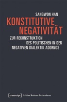 Sangwon Han - Konstitutive Negativität