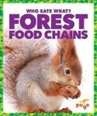 Rebecca Pettiford - Forest Food Chains