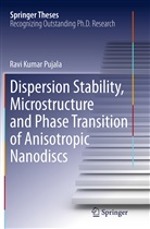 Ravi Kumar Pujala - Dispersion Stability, Microstructure and Phase Transition of Anisotropic Nanodiscs