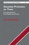Anton Bovier, Anton (Rheinische Friedrich-Wilhelms-Unive Bovier, Anton (Rheinische Friedrich-Wilhelms-Universitat Bonn) Bovier - Gaussian Processes on Trees