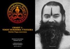 Reinhard Gammenthaler - Yogachart 1: Yogic Sukshma Vyayama