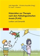 Kauschke, Christina Kauschke, Christin Kauschke (Prof. Dr.), Christina Kauschke (Prof. Dr.), Katr Riederer u a, Juli Siegmüller... - Materialien zur Therapie nach dem Patholinguistischen Ansatz (PLAN)