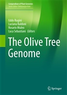Lucian Baldoni, Luciana Baldoni, Rosario Muleo, Rosario Muleo et al, Eddo Rugini, Luca Sebastiani - The Olive Tree Genome