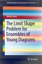 Akihito Hora - The Limit Shape Problem for Ensembles of Young Diagrams