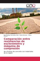 Danie Almanza, Daniel Almanza, Jose Rodrig Hernandez Avila, Jose Rodrigo Hernandez Avila, Oroz, Alvaro Orozco - Comparación entre resistencias de esclerómetro y máquina de compresión