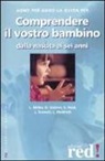 G. Honegger Fresco - Comprendere il vostro bambino dalla nascita ai sei anni