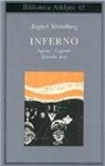 August Strindberg - Inferno-Leggende-Giacobbe lotta