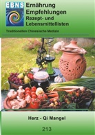 Josef Miligui - Ernährung - TCM - Herz - Qi Mangel