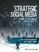 Mahoney, L Meghan Mahoney, L Meghan (West Chester University of Penn Mahoney, L. Meghan Mahoney, L. Meghan (West Chester University of Pen Mahoney, L. Meghan (West Chester University of Pennsylvania Mahoney... - Strategic Social Media