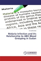 Ahmed Bakheet - Malaria Infection and it's Relationship to ABO Blood Grouping in Sudan