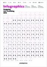 Wang Shao Qiang, SHAOQIANG WANG, WANG SHAOQIANG, Wang Shaoqiang, Shaoqian Wang, Shaoqiang Wang - INFOGRAPHICS - DESIGNING AND VISUALIZING