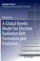Zhenpeng Su - A Global Kinetic Model for Electron Radiation Belt Formation and Evolution