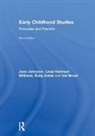 Johnston, Jane Johnston, Jane (University of Queensland) Nahmad-W Johnston, Jane Nahmad-Williams Johnston, Lindy Nahmad-Williams, Lindy Oates Nahmad-Williams... - Early Childhood Studies