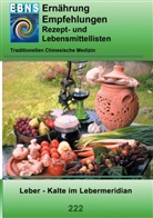 Josef Miligui - Ernährung - TCM - Leber - Kälte im Lebermeridian