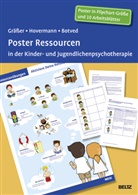 Botved, Annik Botved, Annika Botved, Melani Grässer, Melanie Gräßer, Eike Hovermann... - Poster Ressourcen in der Kinder- und Jugendlichenpsychotherapie