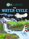 Georgia Amson-Bradshaw, Izzi Howell - Geographics: The Water Cycle