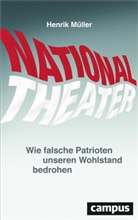 Henrik Müller - Nationaltheater