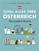Sonja Franzke, no.parking, no.parking - Total alles über Österreich / The Complete Austria