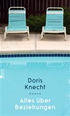 Doris Knecht - Alles über Beziehungen