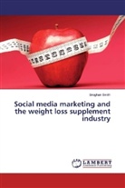 Broghan Smith - Social media marketing and the weight loss supplement industry