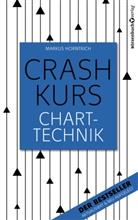 Markus Horntrich - Crashkurs Charttechnik