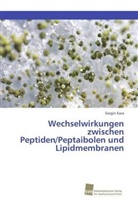 Sezgin Kara - Wechselwirkungen zwischen Peptiden/Peptaibolen und Lipidmembranen