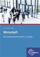 The Feist, Theo Feist, Viktor Lüpertz - Wirtschaft
