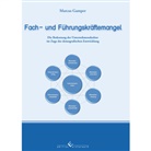 Marcus Gamper - Fach- und Führungskräftemangel