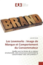 Lauriane Goudy - Les Lovemarks : Image de Marque et Comportement du Consommateur
