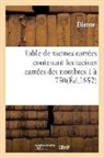 ETIENNE, Étienne - Table de racines carrees