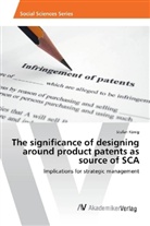 Stefan König - The significance of designing around product patents as source of SCA