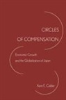 Kent E Calder, Kent E. Calder - Circles of Compensation
