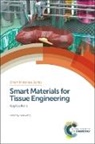Wang, Prof. Qun (Iowa State University Wang, Qun Wang, Qun (Iowa State University Wang, Qun Wang, Qun (Iowa State University Wang - Smart Materials for Tissue Engineering