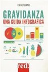 Claire Plimmer - Gravidanza. Una guida infografica