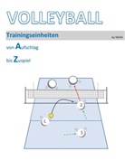 Frank Mühlbauer - Volleyball Trainingseinheiten