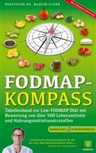 Martin Storr - FODMAP-Kompass