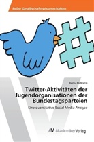 Bianca Hofmann - Twitter-Aktivitäten der Jugendorganisationen der Bundestagsparteien