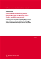 Julia Prenzyna - Familiäre Verantwortung versus Gemeinwohlverantwortung beim Kindes- und Elternunterhalt