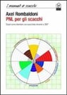 Axel Rombaldoni - PNL per gli scacchi