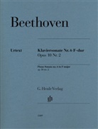 Ludwig van Beethoven, Bertha Antonia Wallner - Ludwig van Beethoven - Klaviersonate Nr. 6 F-dur op. 10 Nr. 2