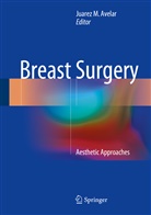 Juarez Avelar, Juarez M. Avelar, Juare M Avelar, Juarez M Avelar - Breast Surgery
