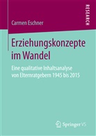 Carmen Eschner - Erziehungskonzepte im Wandel